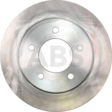 A.B.S. 17043 - Bremžu diski autodraugiem.lv
