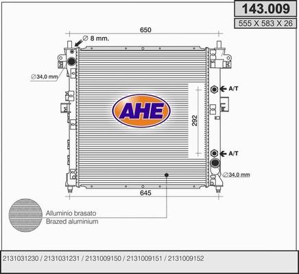 AHE 143.009 - Radiators, Motora dzesēšanas sistēma autodraugiem.lv