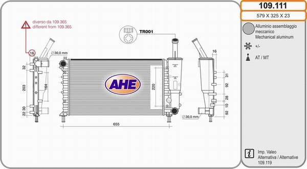 AHE 109.111 - Radiators, Motora dzesēšanas sistēma autodraugiem.lv