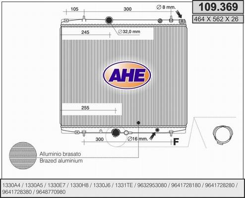 AHE 109.369 - Radiators, Motora dzesēšanas sistēma autodraugiem.lv