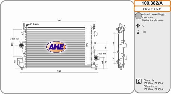 AHE 109.382/A - Radiators, Motora dzesēšanas sistēma autodraugiem.lv