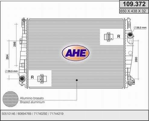 AHE 109.372 - Radiators, Motora dzesēšanas sistēma autodraugiem.lv