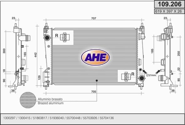 AHE 109.206 - Radiators, Motora dzesēšanas sistēma autodraugiem.lv