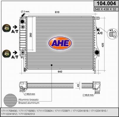 AHE 104.004 - Radiators, Motora dzesēšanas sistēma autodraugiem.lv