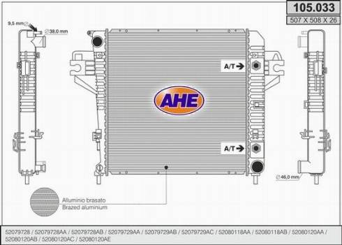 AHE 105.033 - Radiators, Motora dzesēšanas sistēma autodraugiem.lv