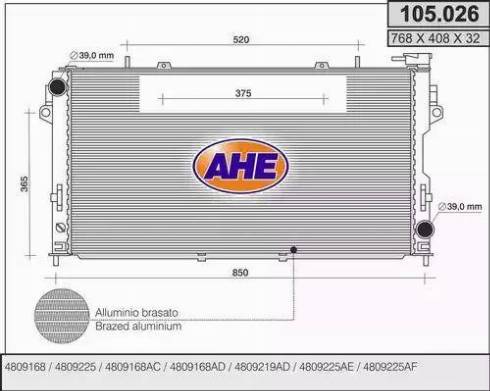 AHE 105.026 - Radiators, Motora dzesēšanas sistēma autodraugiem.lv