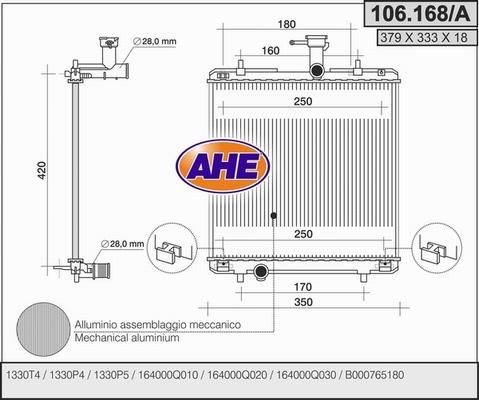 AHE 106.168/A - Radiators, Motora dzesēšanas sistēma autodraugiem.lv