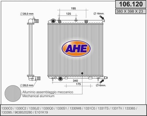 AHE 106.120 - Radiators, Motora dzesēšanas sistēma autodraugiem.lv