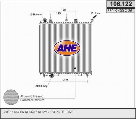AHE 106.122 - Radiators, Motora dzesēšanas sistēma autodraugiem.lv