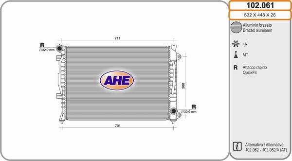 AHE 102.061 - Radiators, Motora dzesēšanas sistēma autodraugiem.lv