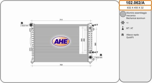 AHE 102.062/A - Radiators, Motora dzesēšanas sistēma autodraugiem.lv