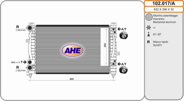 AHE 102.017/A - Radiators, Motora dzesēšanas sistēma autodraugiem.lv