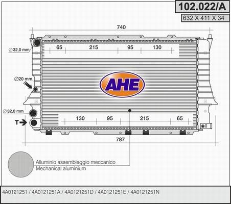 AHE 102.022/A - Radiators, Motora dzesēšanas sistēma autodraugiem.lv