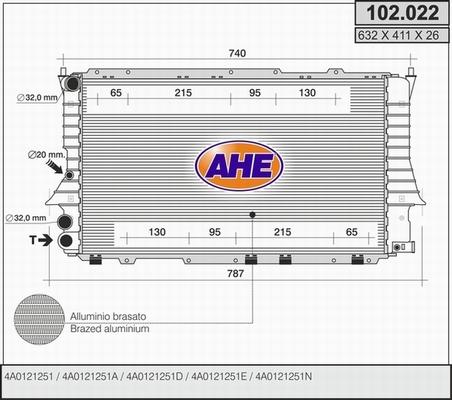 AHE 102.022 - Radiators, Motora dzesēšanas sistēma autodraugiem.lv