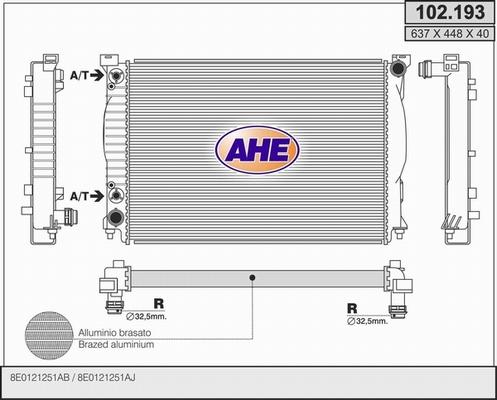 AHE 102.193 - Radiators, Motora dzesēšanas sistēma autodraugiem.lv