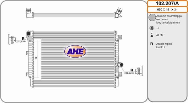 AHE 102.207/A - Radiators, Motora dzesēšanas sistēma autodraugiem.lv