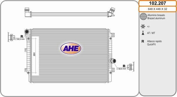 AHE 102.207 - Radiators, Motora dzesēšanas sistēma autodraugiem.lv