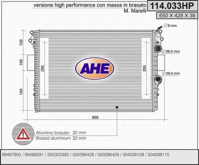 AHE 114.033HP - Radiators, Motora dzesēšanas sistēma autodraugiem.lv