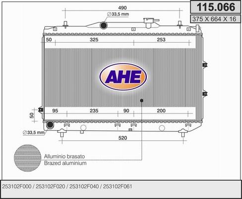 AHE 115.066 - Radiators, Motora dzesēšanas sistēma autodraugiem.lv