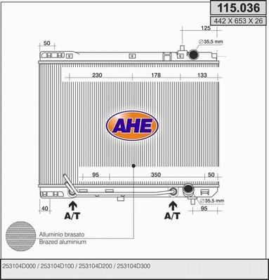 AHE 115.036 - Radiators, Motora dzesēšanas sistēma autodraugiem.lv