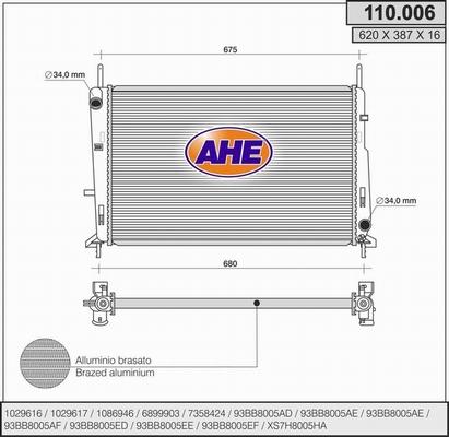 AHE 110.006 - Radiators, Motora dzesēšanas sistēma autodraugiem.lv