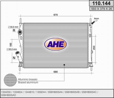 AHE 110.144 - Radiators, Motora dzesēšanas sistēma autodraugiem.lv