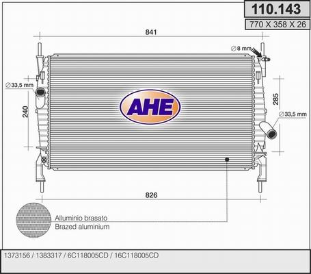 AHE 110.143 - Radiators, Motora dzesēšanas sistēma autodraugiem.lv