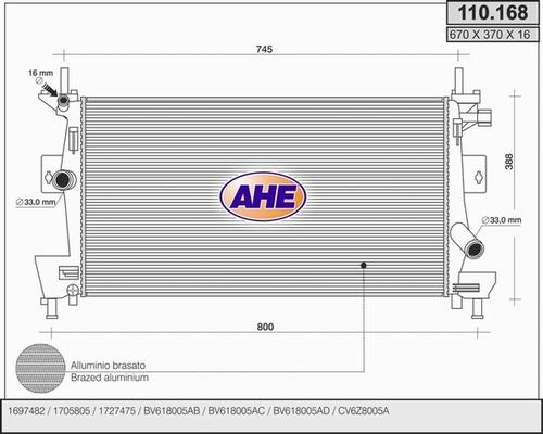 AHE 110.168 - Radiators, Motora dzesēšanas sistēma autodraugiem.lv