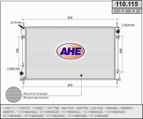 AHE 110.115 - Radiators, Motora dzesēšanas sistēma autodraugiem.lv