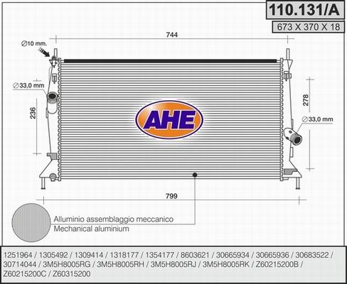 AHE 110.131/A - Radiators, Motora dzesēšanas sistēma autodraugiem.lv