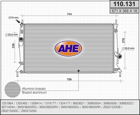 AHE 110.131 - Radiators, Motora dzesēšanas sistēma autodraugiem.lv