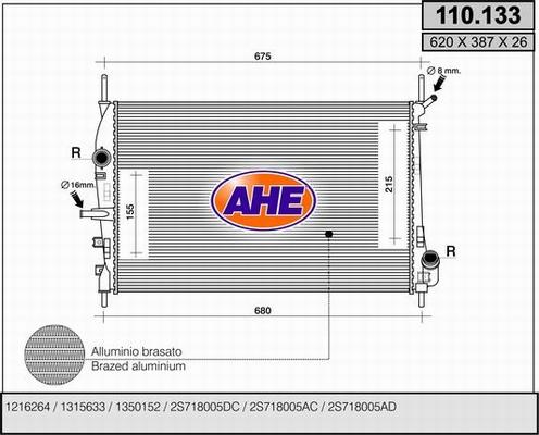 AHE 110.133 - Radiators, Motora dzesēšanas sistēma autodraugiem.lv