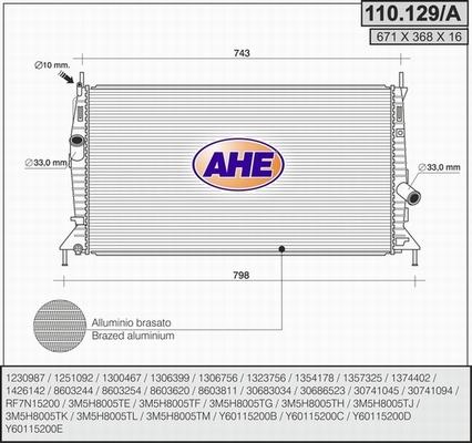 AHE 110.129/A - Radiators, Motora dzesēšanas sistēma autodraugiem.lv