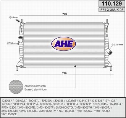 AHE 110.129 - Radiators, Motora dzesēšanas sistēma autodraugiem.lv