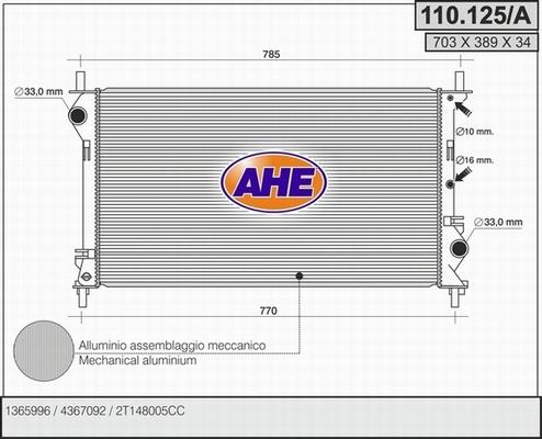 AHE 110.125/A - Radiators, Motora dzesēšanas sistēma autodraugiem.lv