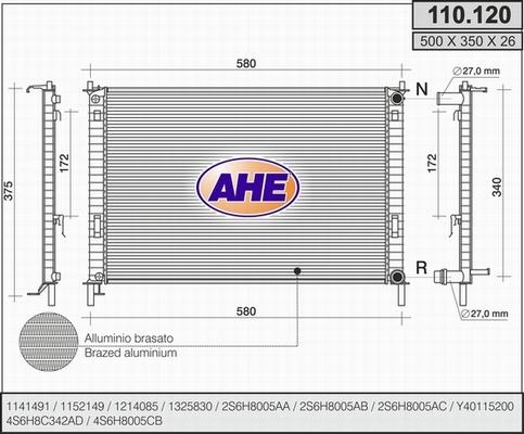 AHE 110.120 - Radiators, Motora dzesēšanas sistēma autodraugiem.lv