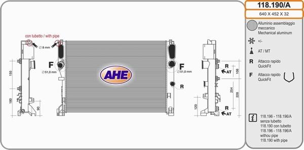 AHE 118.190/A - Radiators, Motora dzesēšanas sistēma autodraugiem.lv