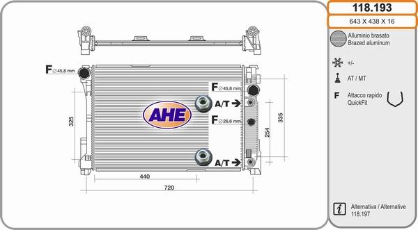 AHE 118.193 - Radiators, Motora dzesēšanas sistēma autodraugiem.lv
