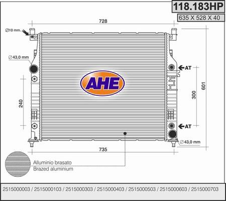 AHE 118.183HP - Radiators, Motora dzesēšanas sistēma autodraugiem.lv