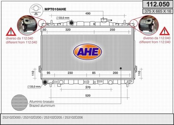 AHE 112.050 - Radiators, Motora dzesēšanas sistēma autodraugiem.lv