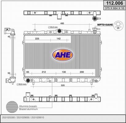 AHE 112.006 - Radiators, Motora dzesēšanas sistēma autodraugiem.lv