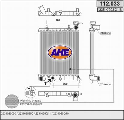 AHE 112.033 - Radiators, Motora dzesēšanas sistēma autodraugiem.lv