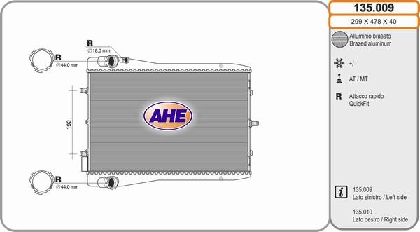 AHE 135.009 - Radiators, Motora dzesēšanas sistēma autodraugiem.lv