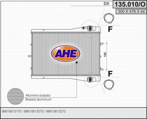 AHE 135.010/O - Radiators, Motora dzesēšanas sistēma autodraugiem.lv