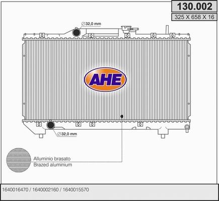 AHE 130.002 - Radiators, Motora dzesēšanas sistēma autodraugiem.lv