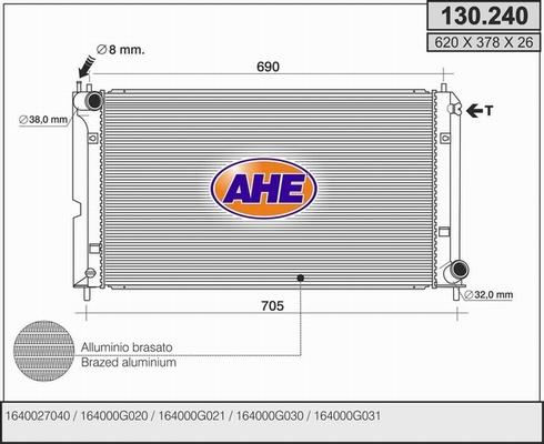 AHE 130.240 - Radiators, Motora dzesēšanas sistēma autodraugiem.lv