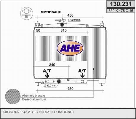 AHE 130.231 - Radiators, Motora dzesēšanas sistēma autodraugiem.lv