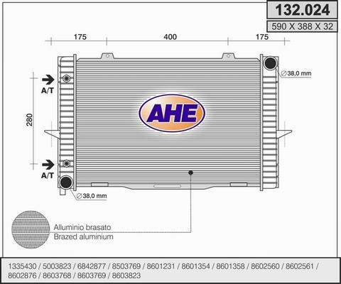 AHE 132.024 - Radiators, Motora dzesēšanas sistēma autodraugiem.lv