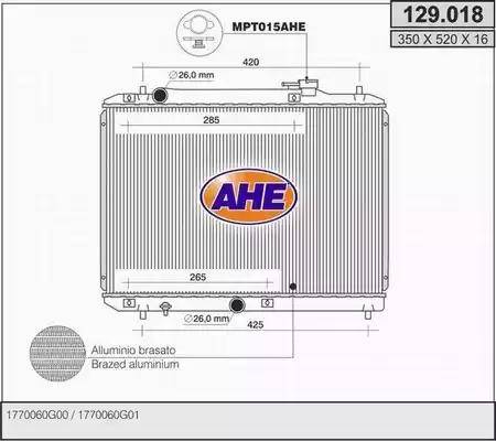 AHE 129.018 - Radiators, Motora dzesēšanas sistēma autodraugiem.lv