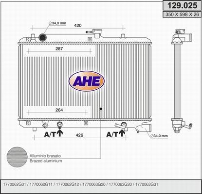 AHE 129.025 - Radiators, Motora dzesēšanas sistēma autodraugiem.lv